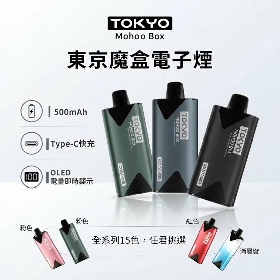 TOKYO MOHOO BOX 東京魔盒主機完整介紹